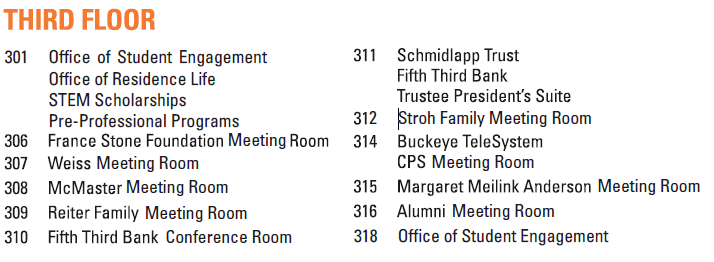 3rd-floor-map-list