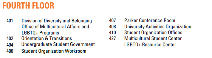 4th-floor-map-list