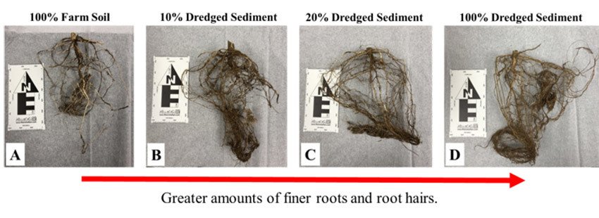 farm-soil