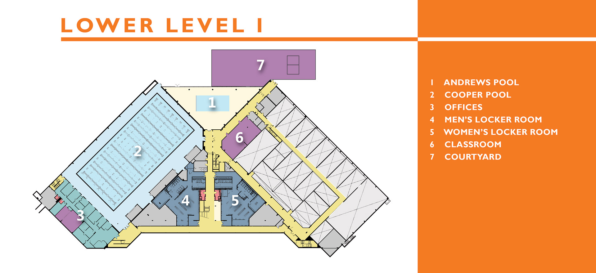 src-lower-level-1