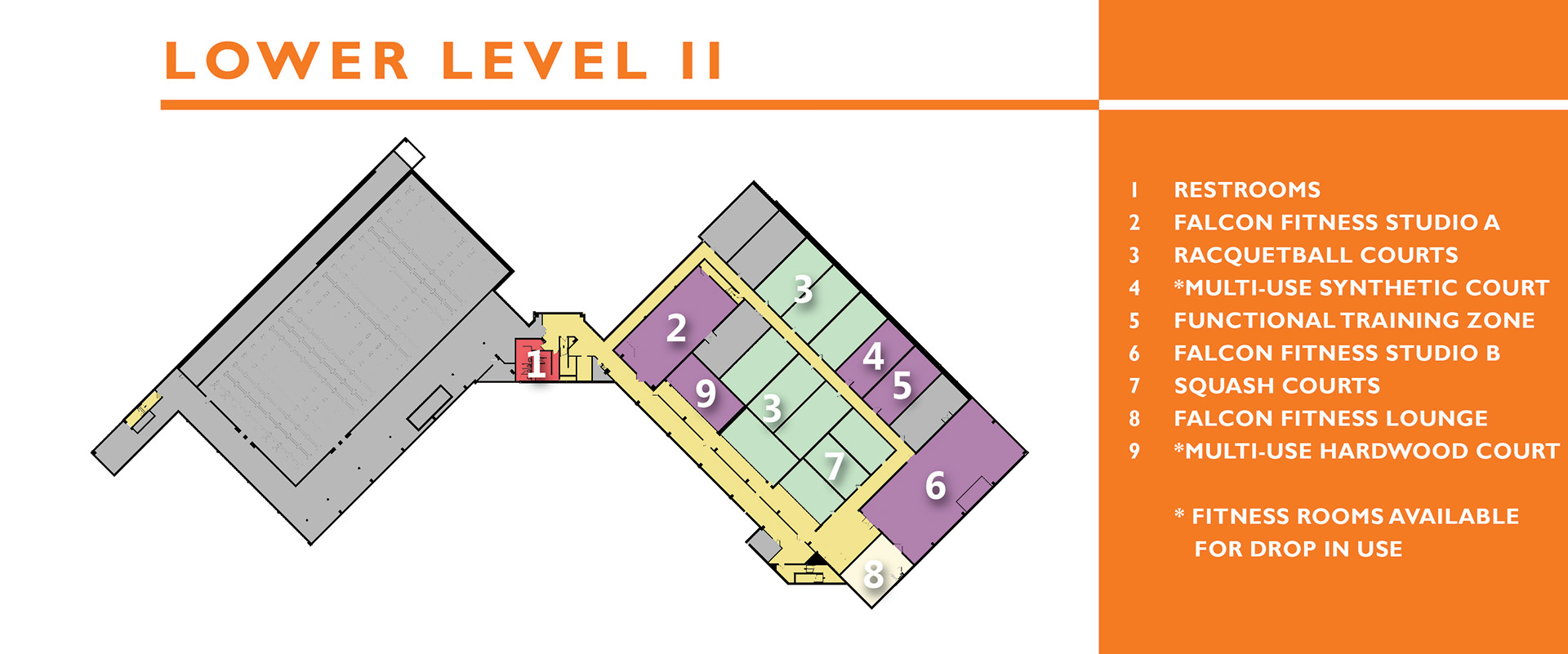 src-lower-level-2