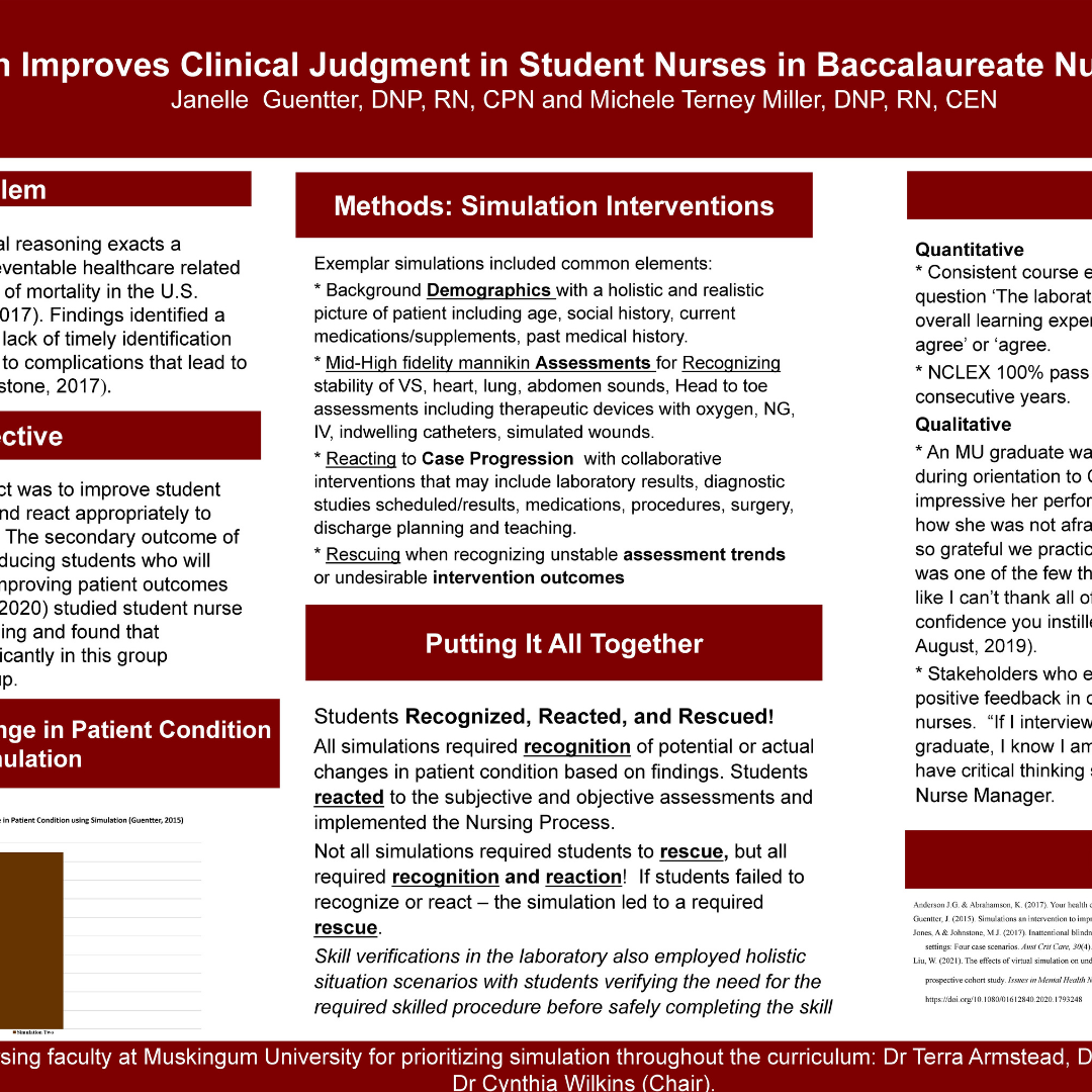 Simulation Improves Clinical Judgment