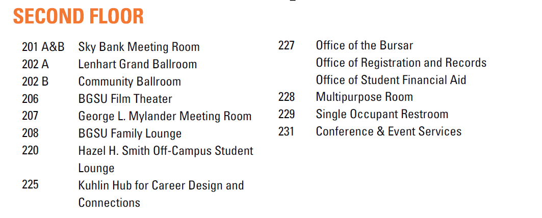 2nd-floor-updated