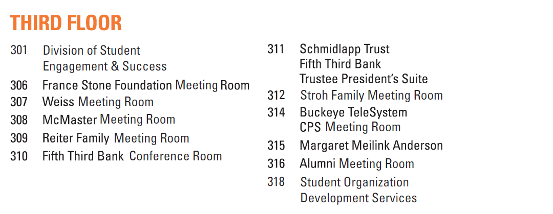 3rd-floor-list-updated