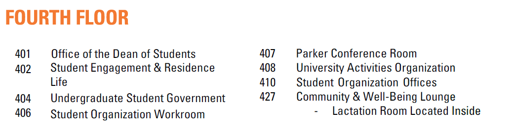 4th-floor-list-updated