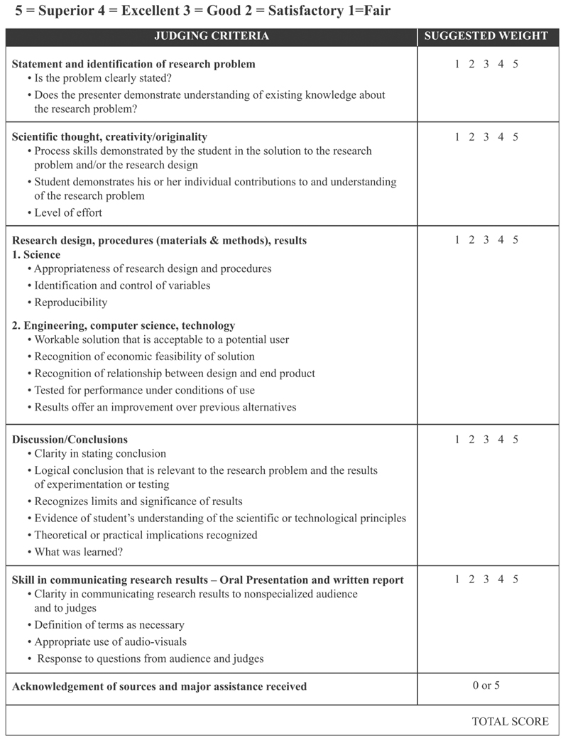 JudgeChart2