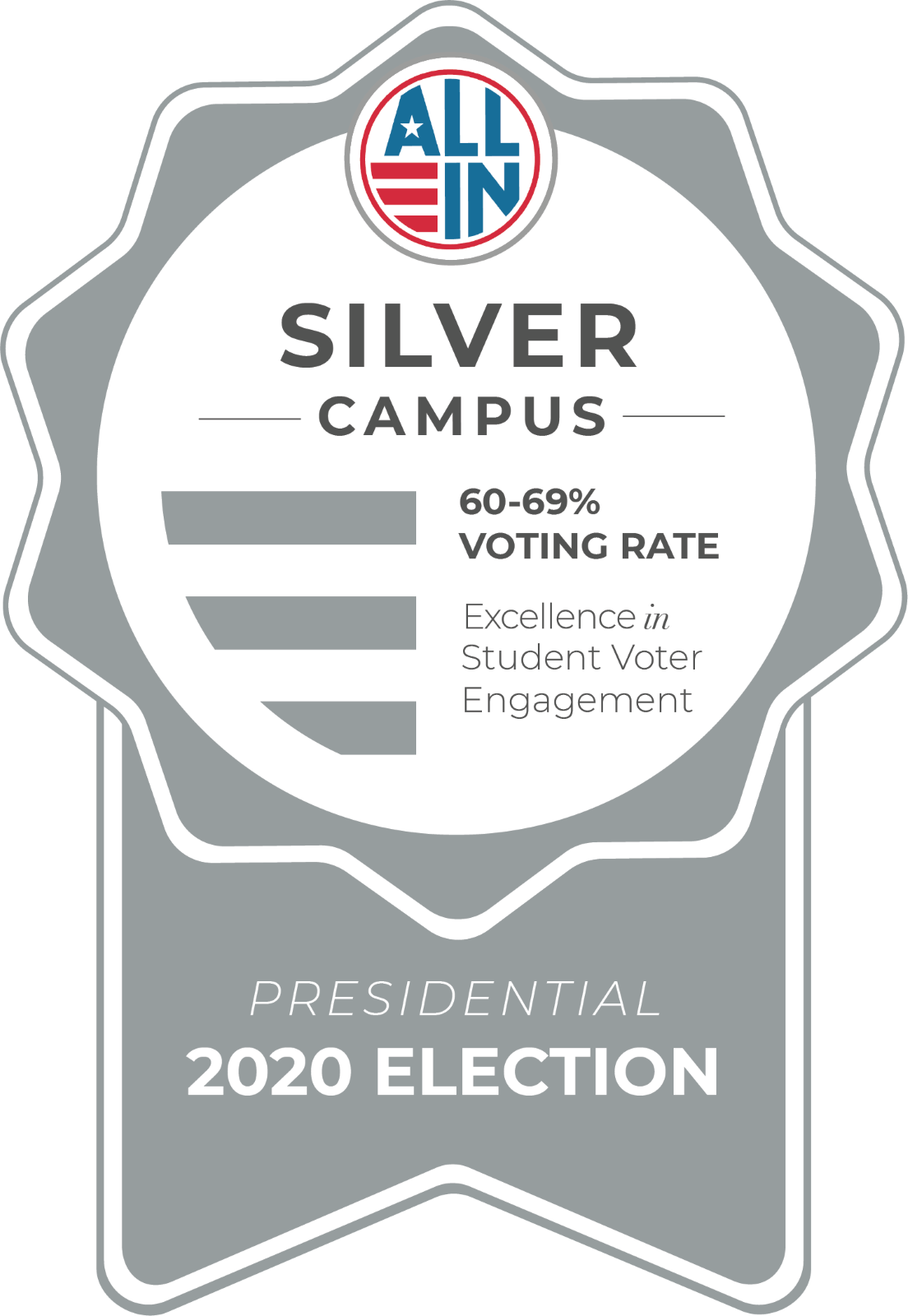BGSU Votes