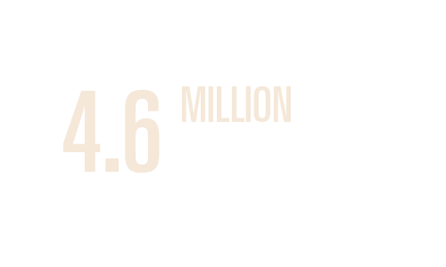 4.6-million-total-from-scholarship-support-from-donor-gifts