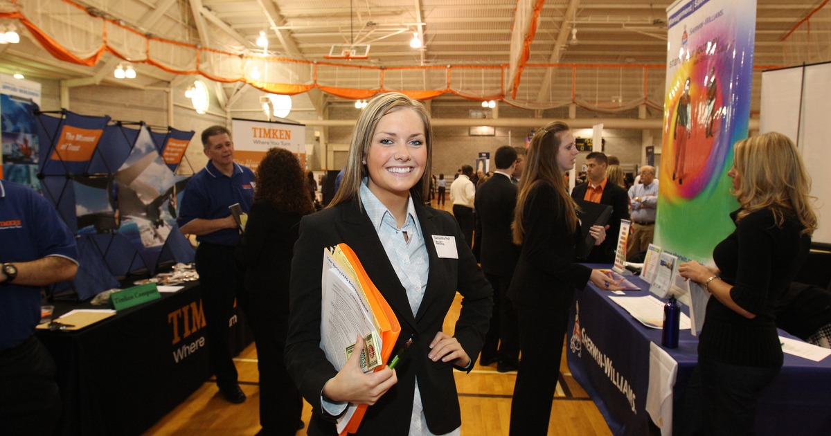 Human Resource Management