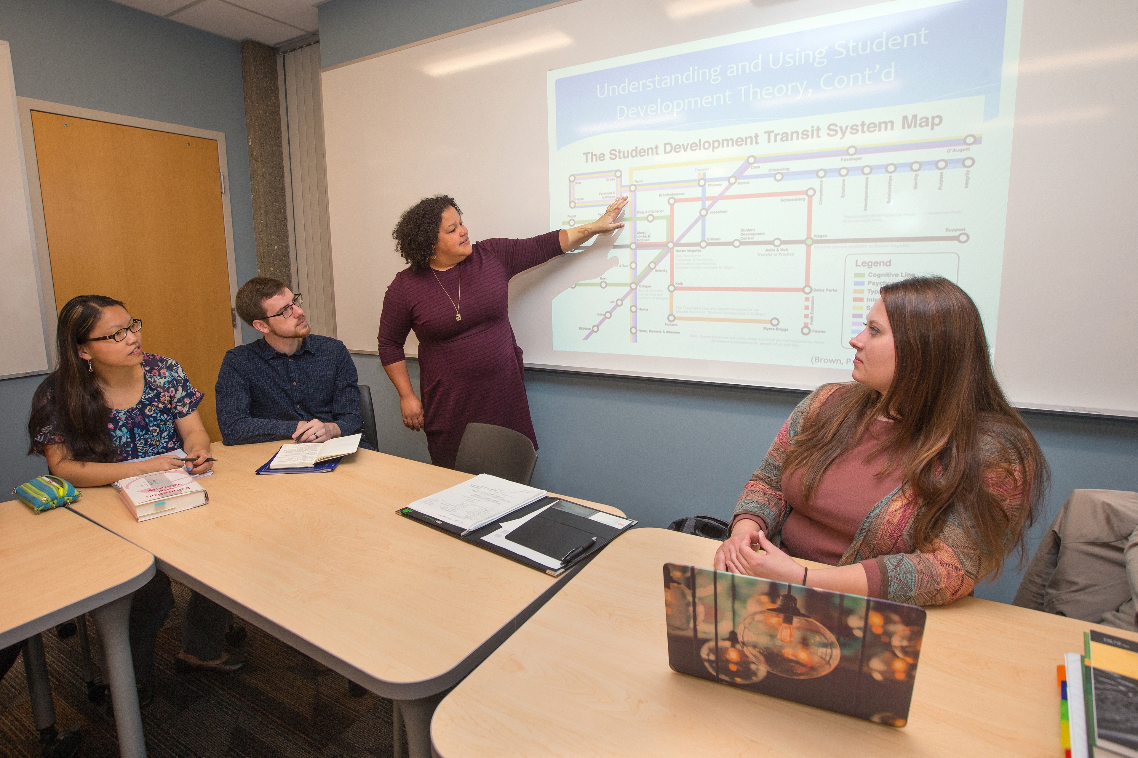 A BGSU professor stands in front of a screen highlighting student development theory while two female and one male student in the master’s curriculum and teaching program look on.