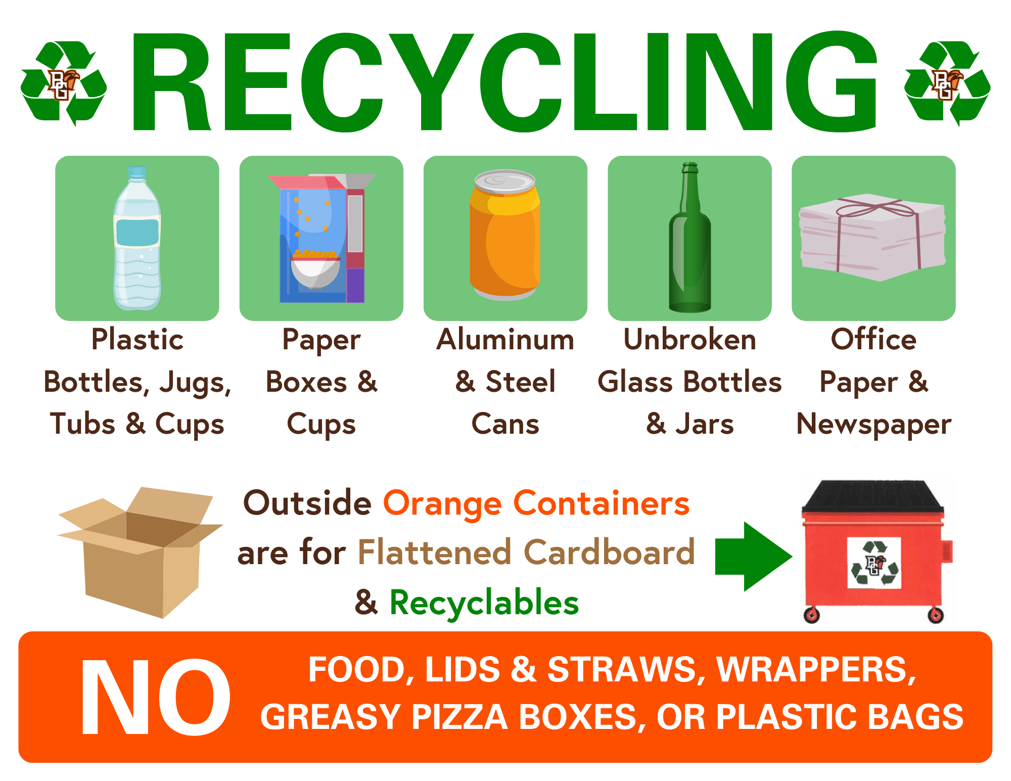 RECYCLING - 1