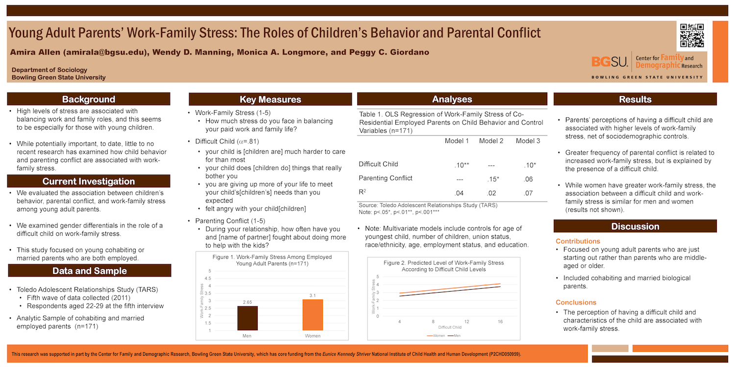 "Young Adult Parents’ Work-Family Stress: The Roles of Children's Behavior and Parental Conflict" Amira Allen, Wendy Manning, Monica Longmore, and Peggy Giordano