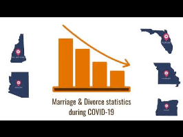 link to YouTube video on Divorce During Covid-19