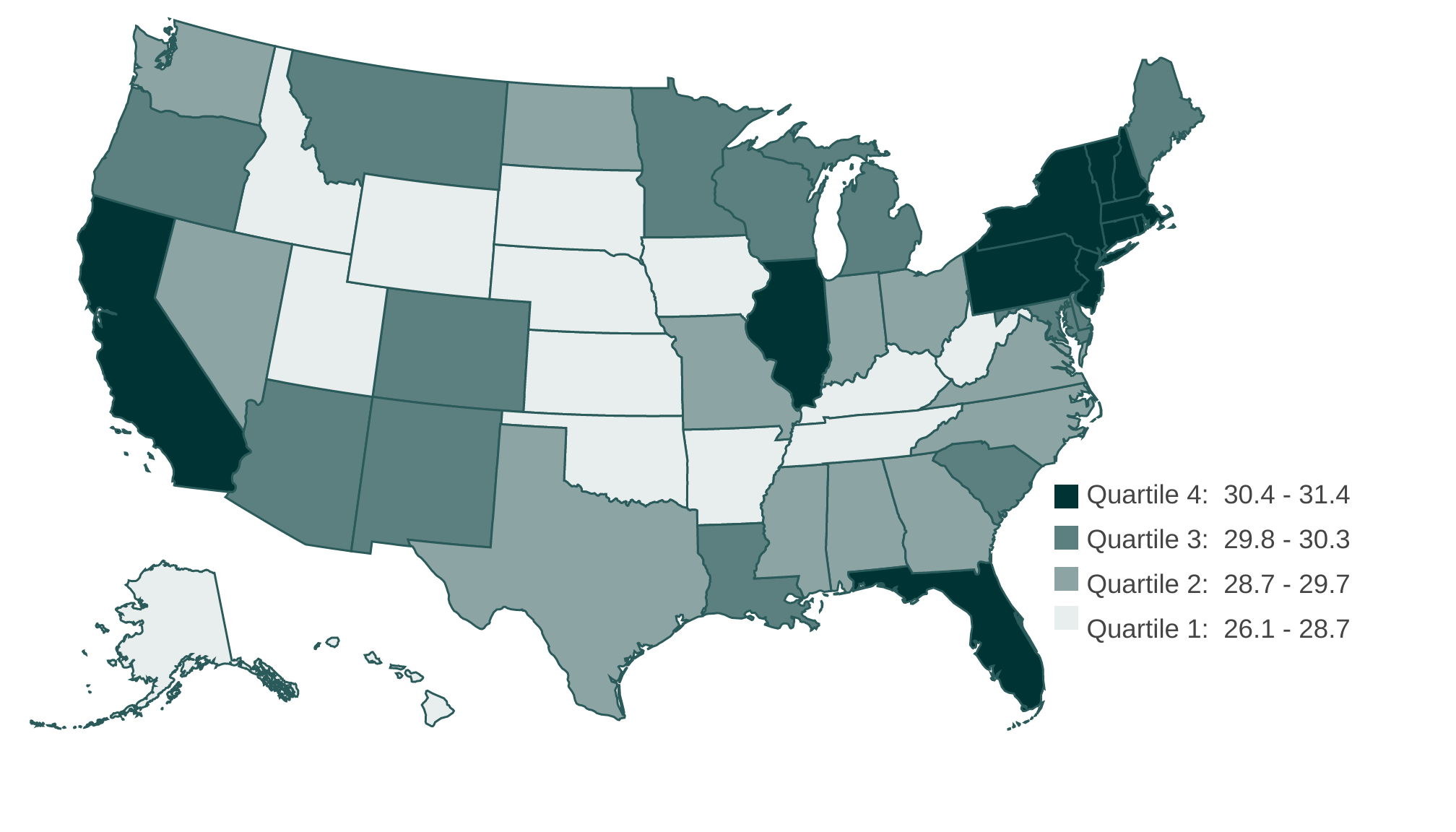 US map in shades of teal showing men's state-level median age at 1st marriage by quartile, 2017