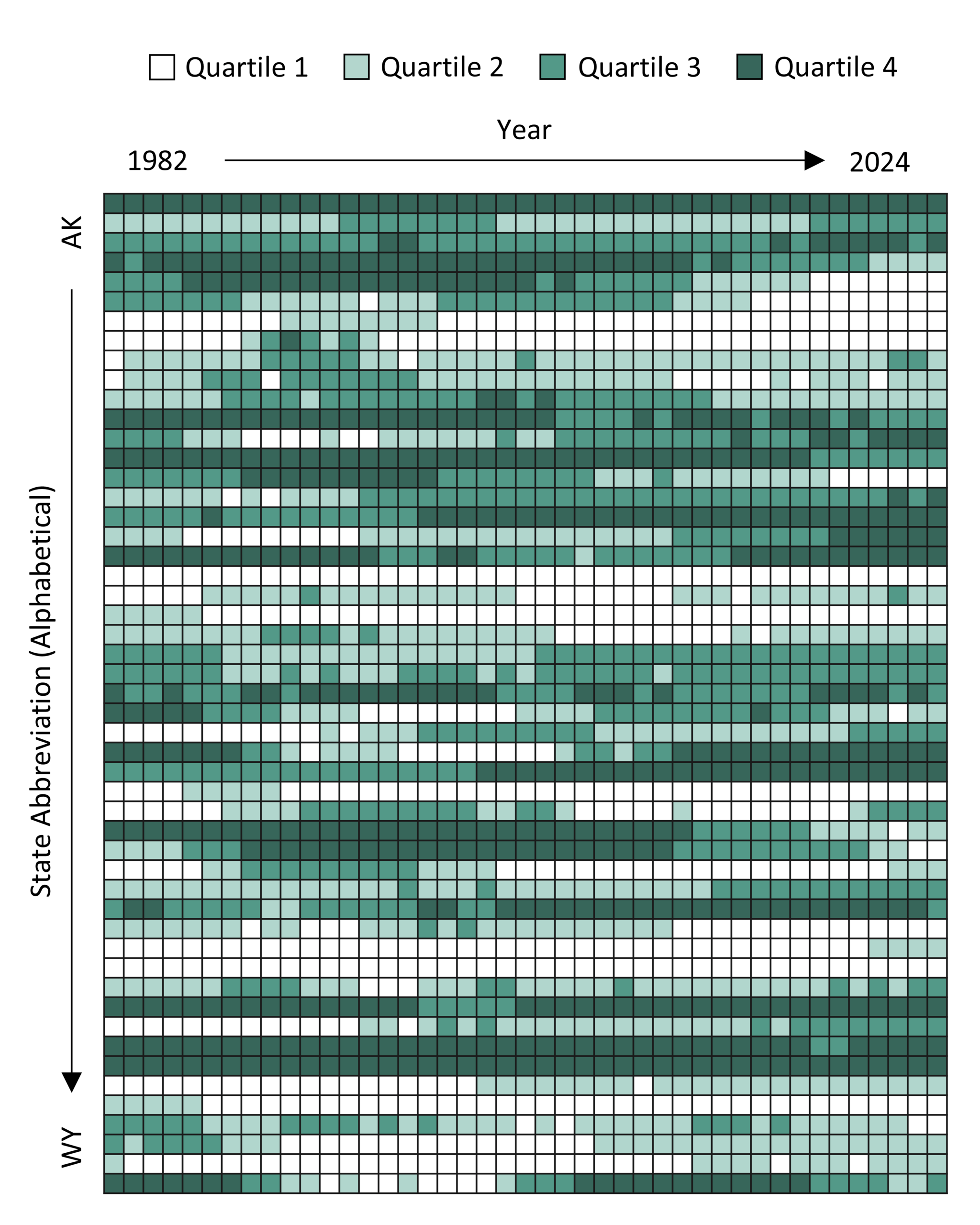 fig3-sl-gfr-qrt-quilt-2026-02-10-kkp