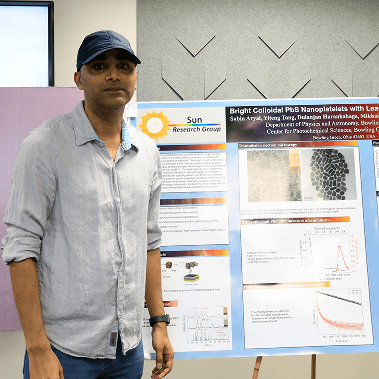 chemistrysabinaryal2