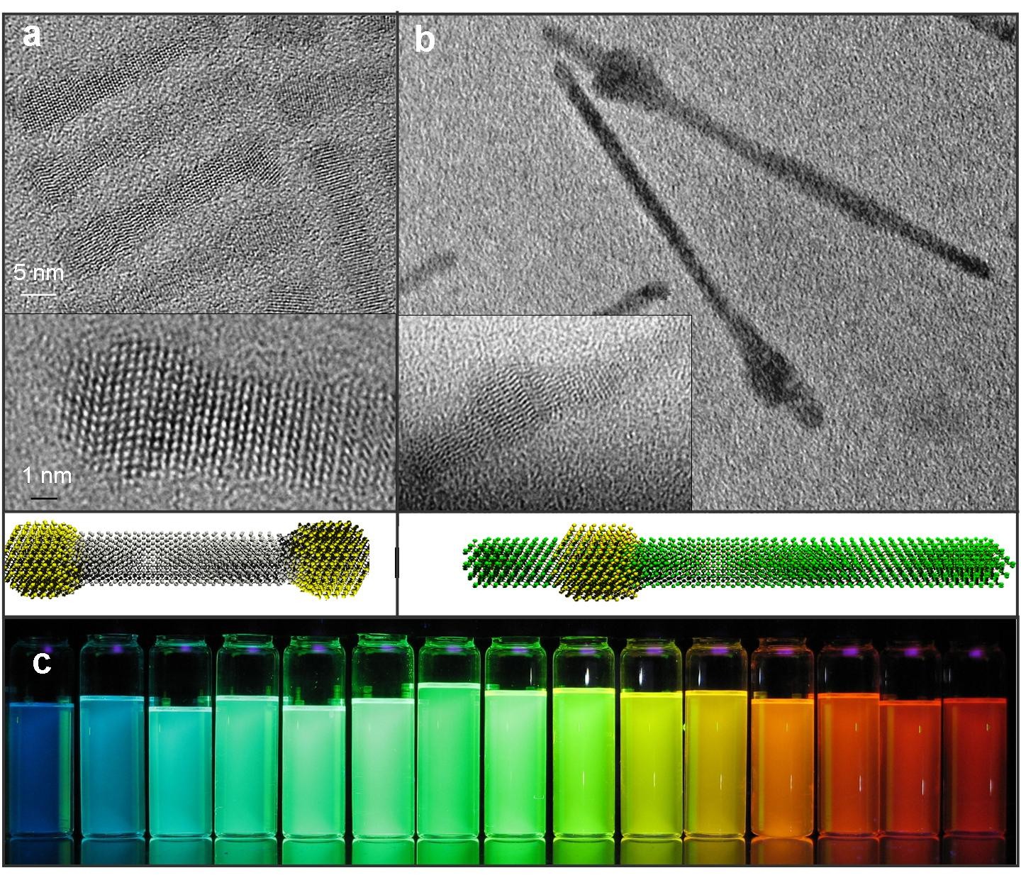 solid state based thin films of nano-particles for optoelectronic applications