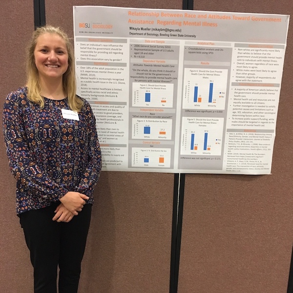 Mikayla Mueller presents 2019 spring capstone research poster
