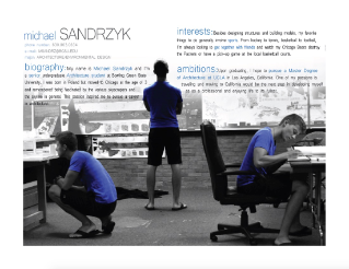 Sandrzk Composite Poster