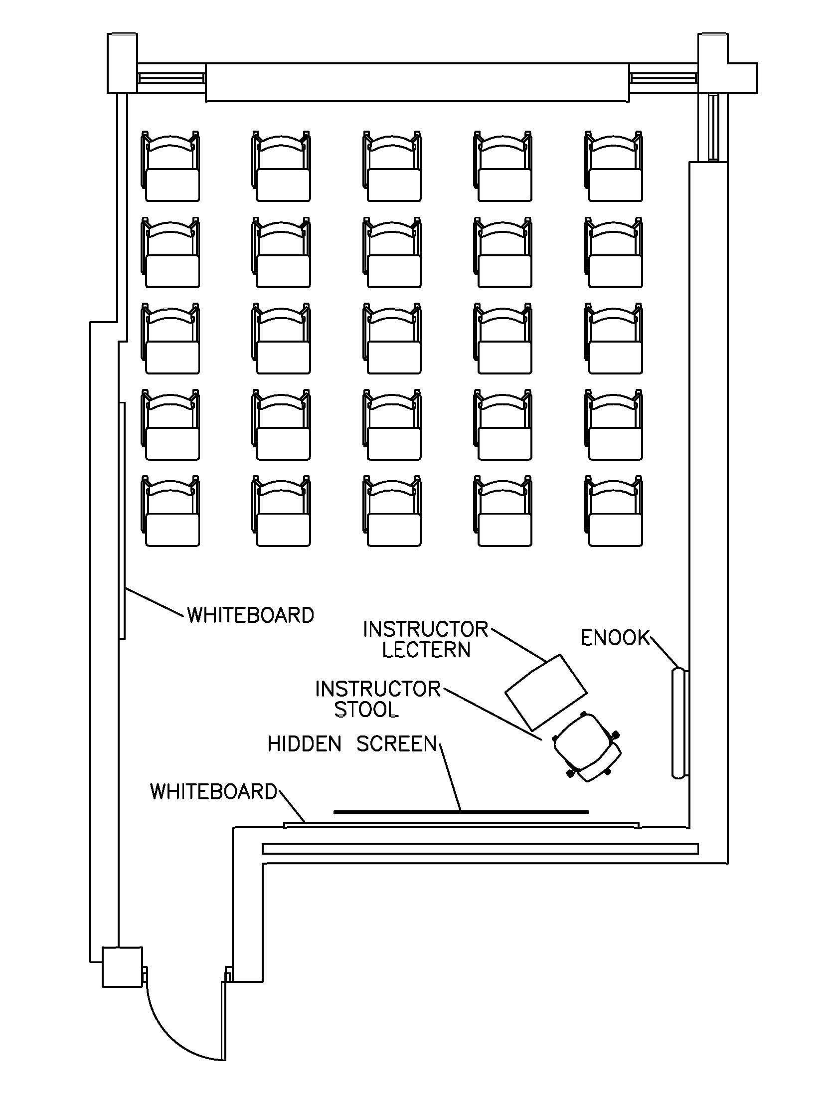 Education 205 Diagram