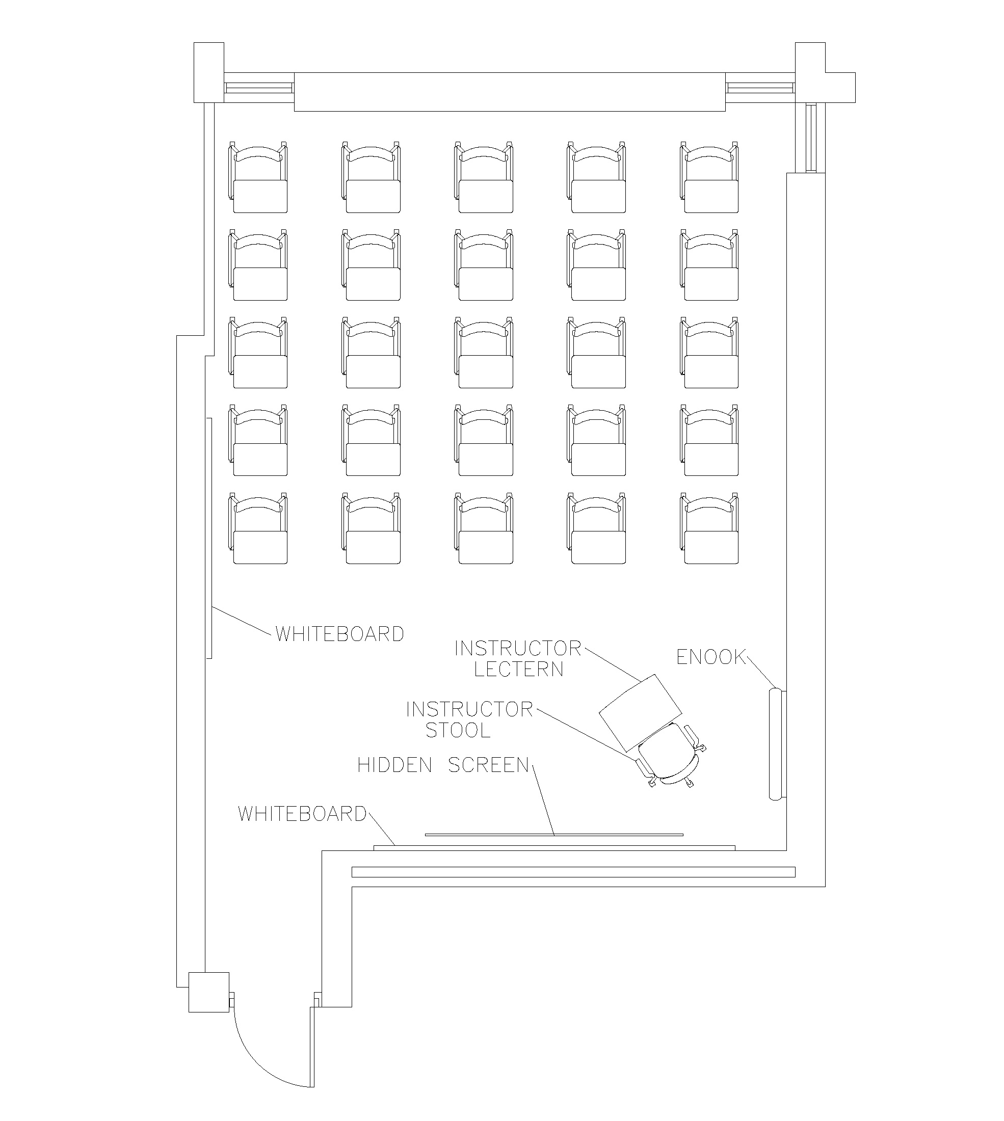 Education 205 Diagram
