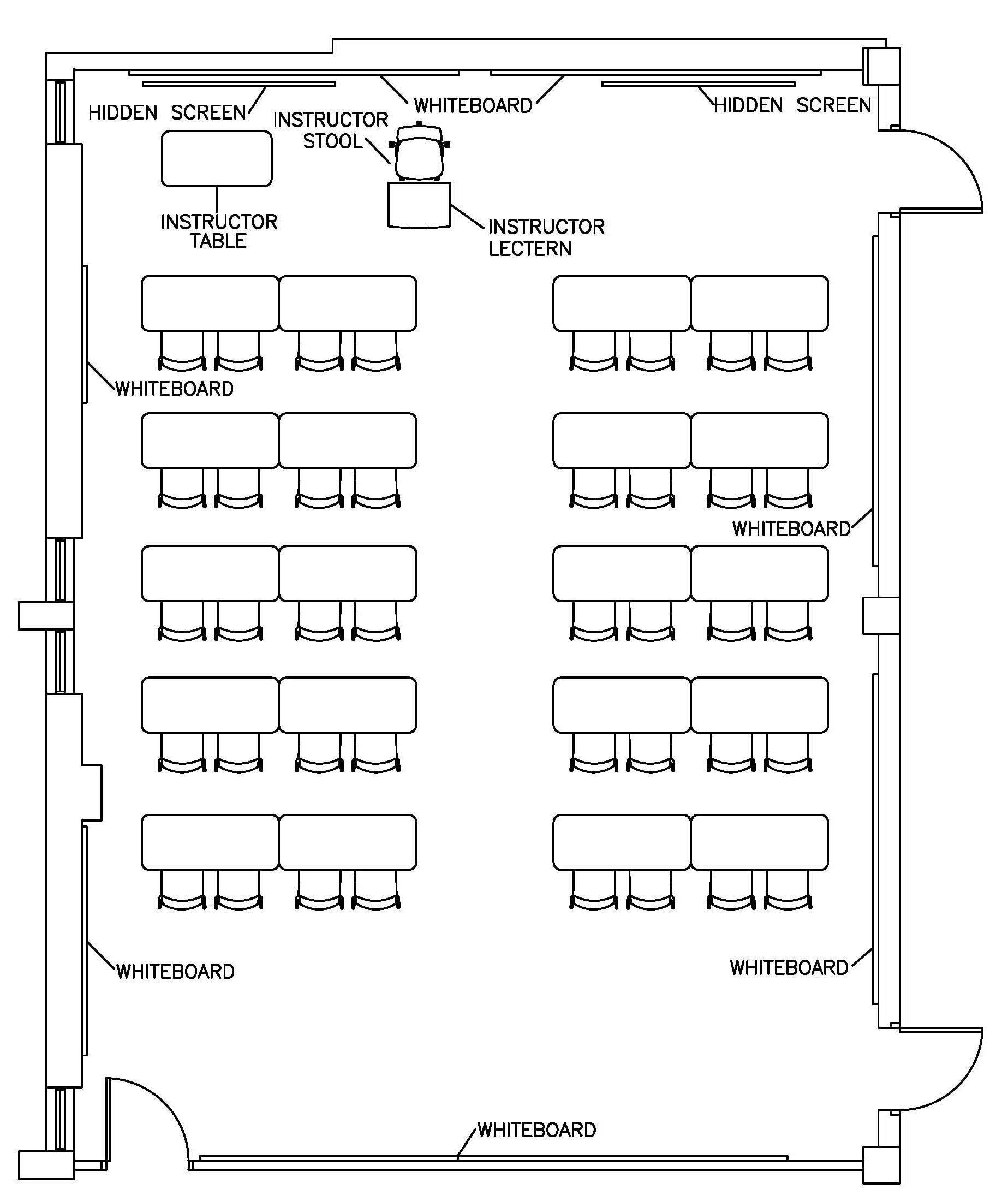Education 209 Diagram