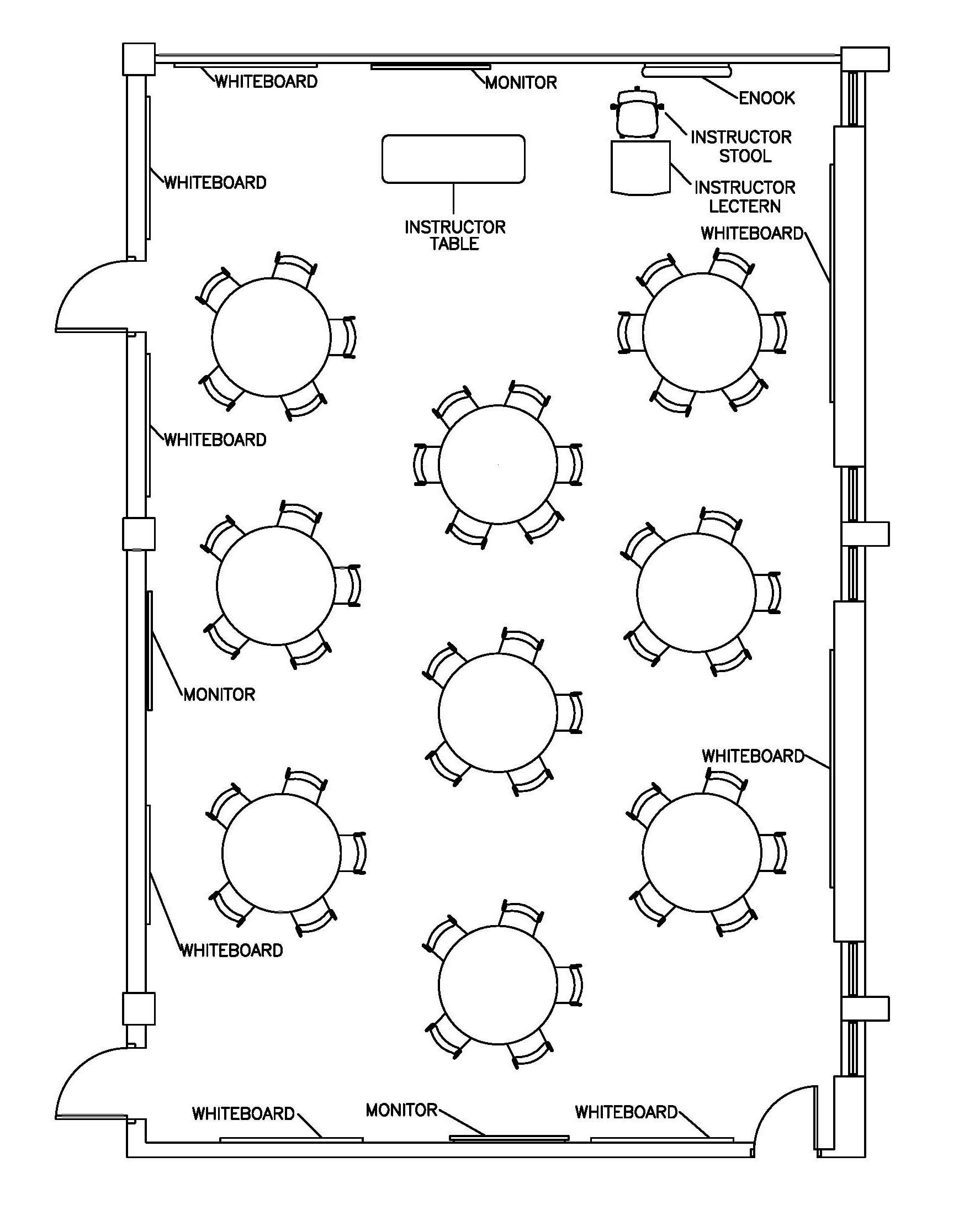 Education 203 Diagram