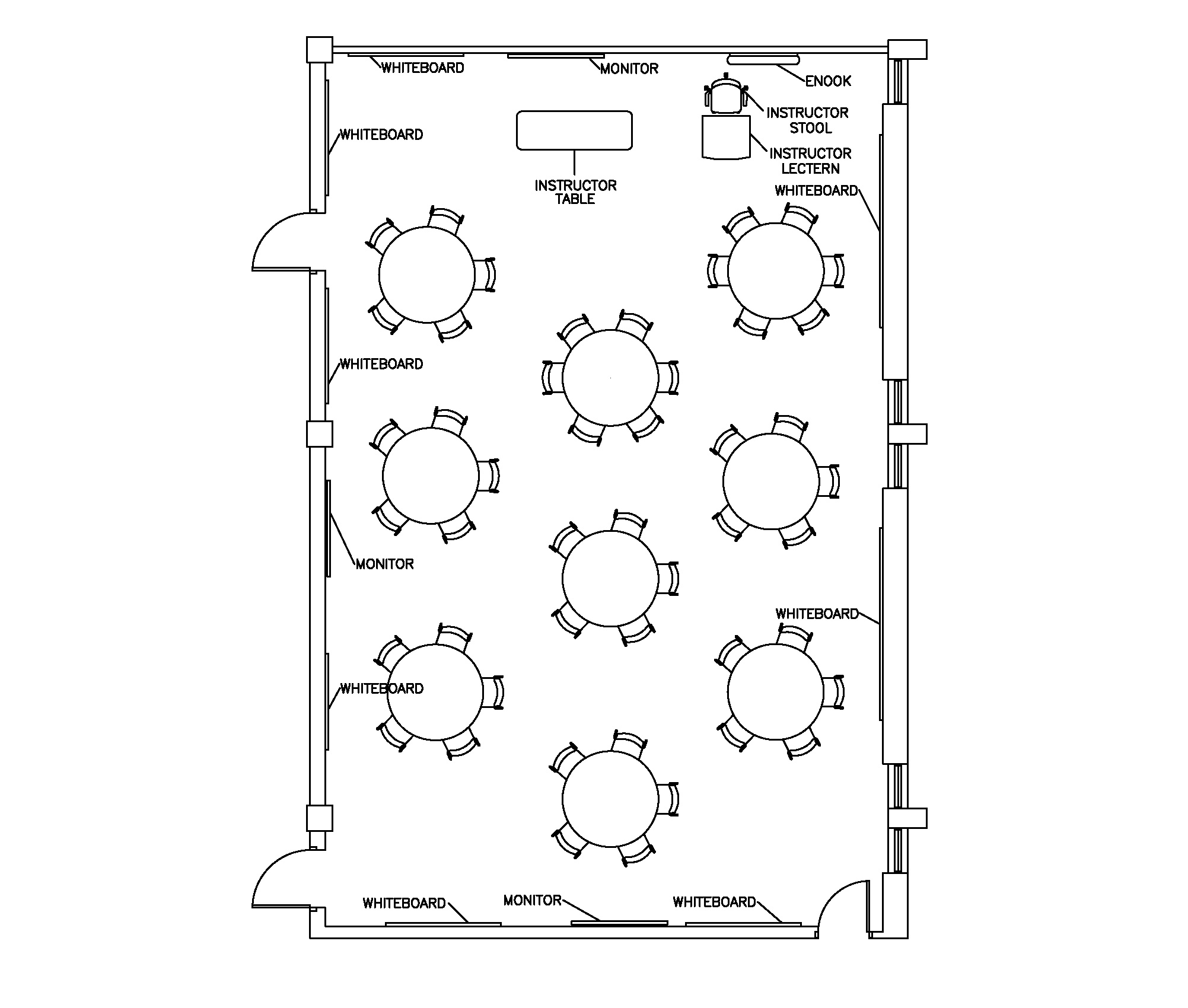 Education 203 Diagram
