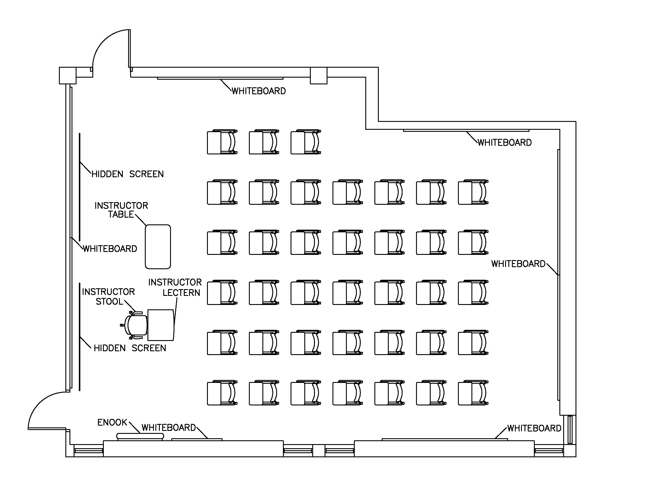 Education 207 Diagram