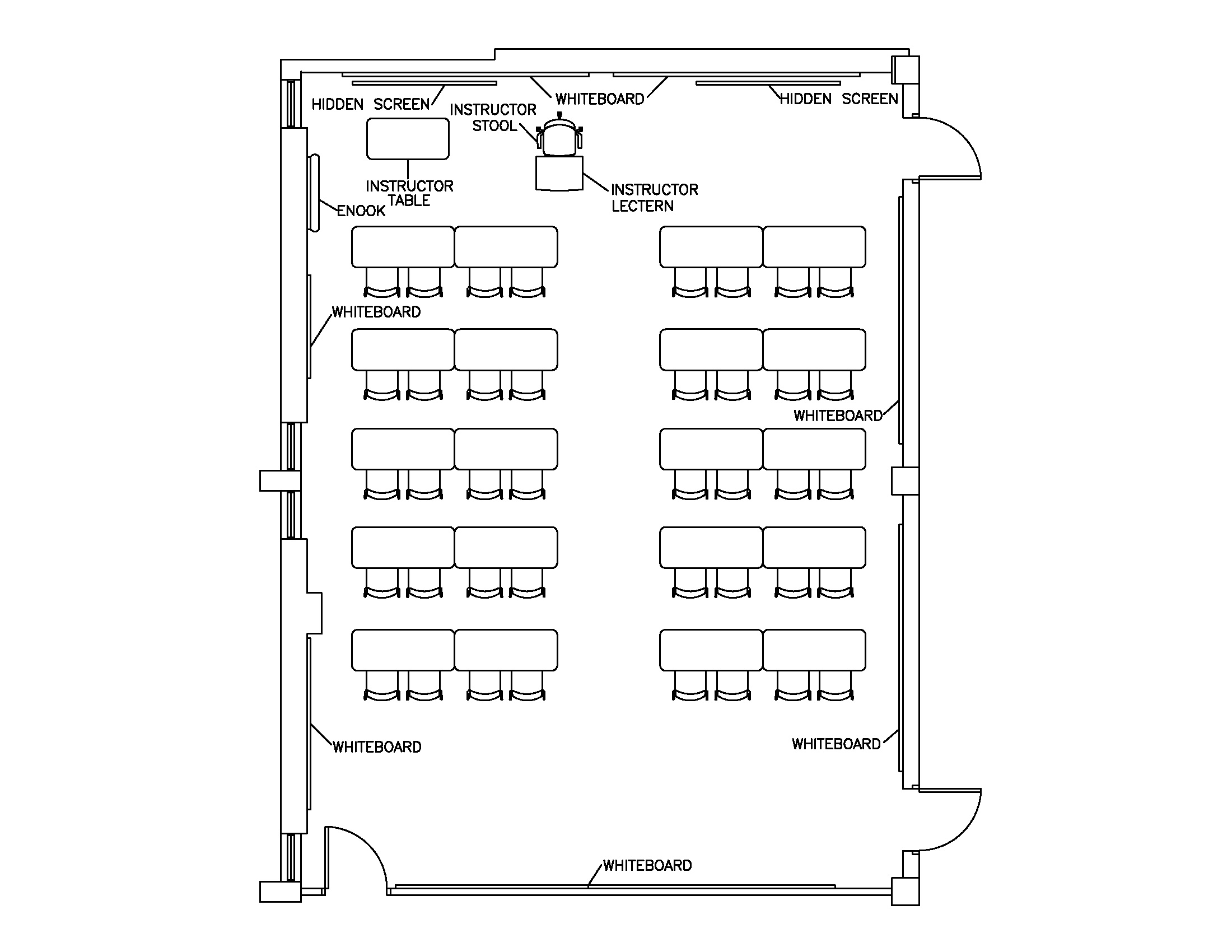 Education 209 Diagram
