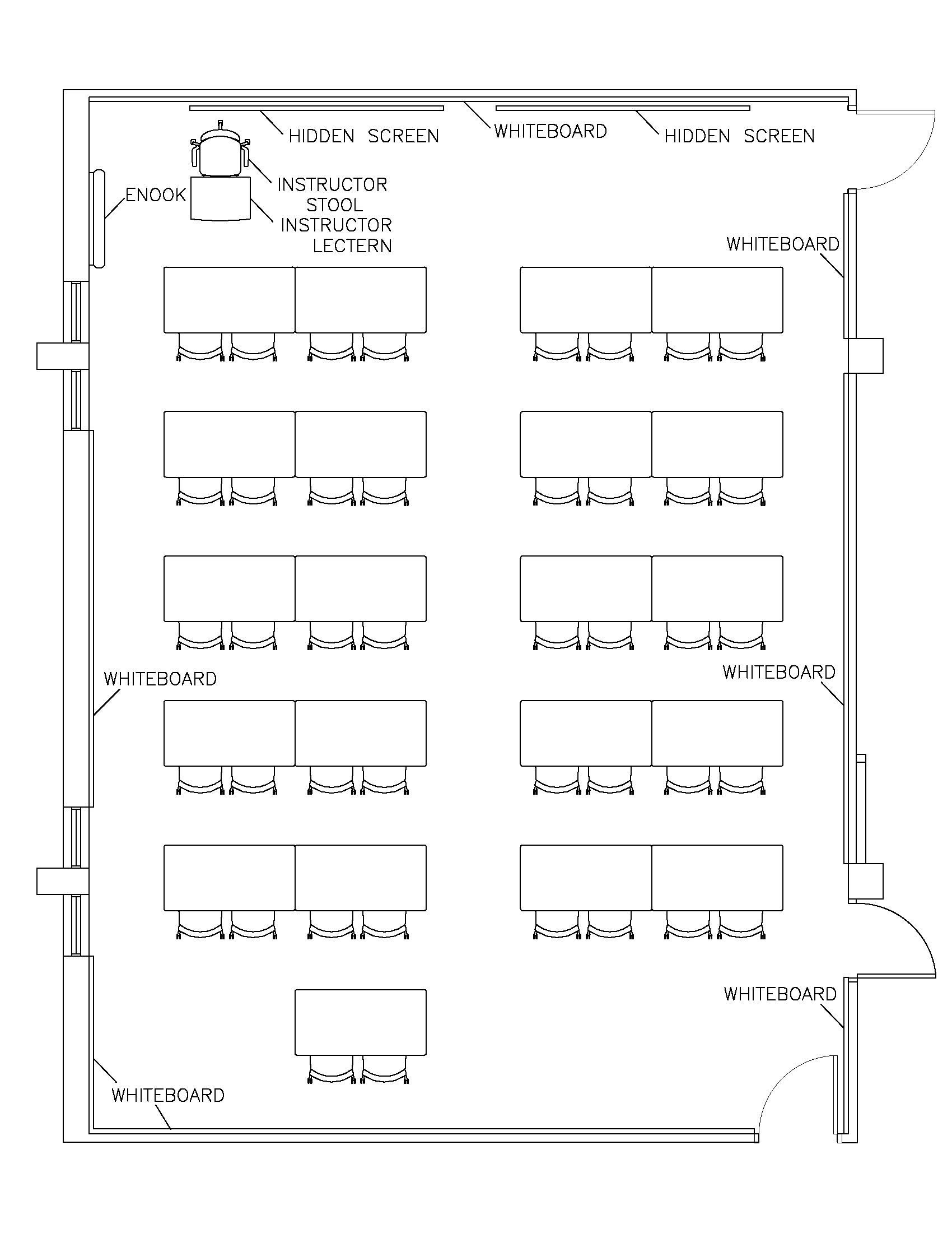 Education 301 Diagram