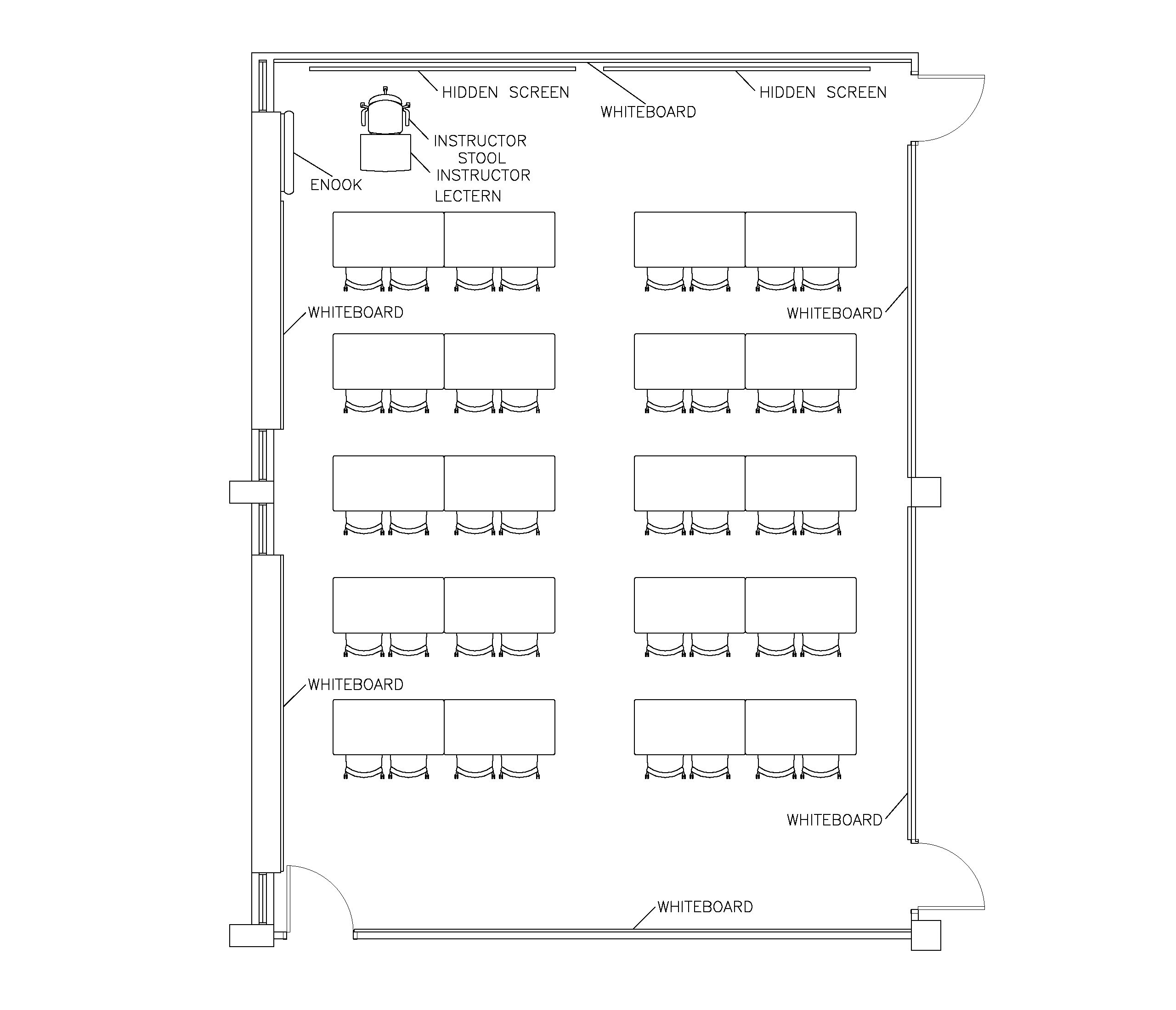 Education 309 Diagram