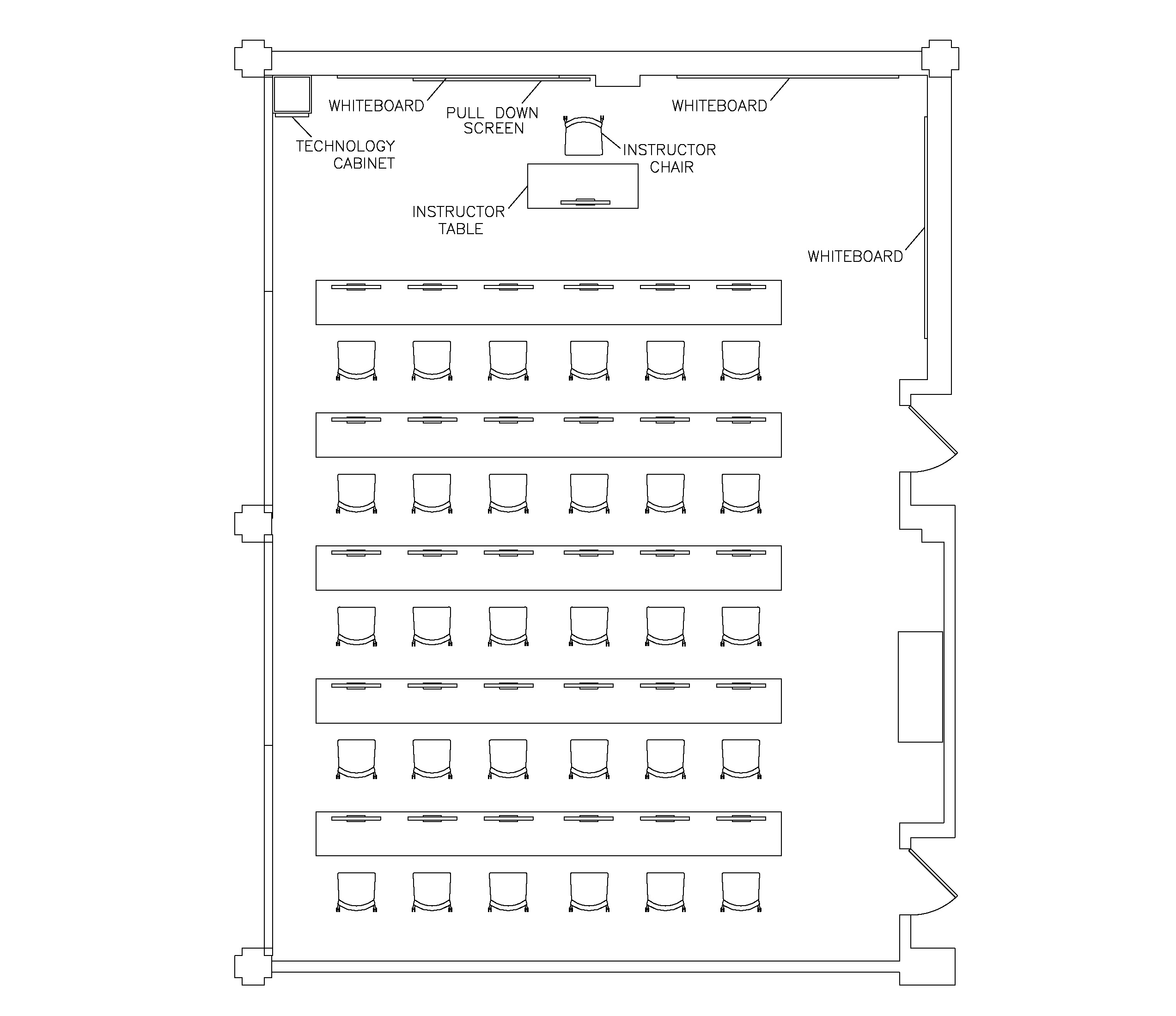 Psychology 103 Diagram