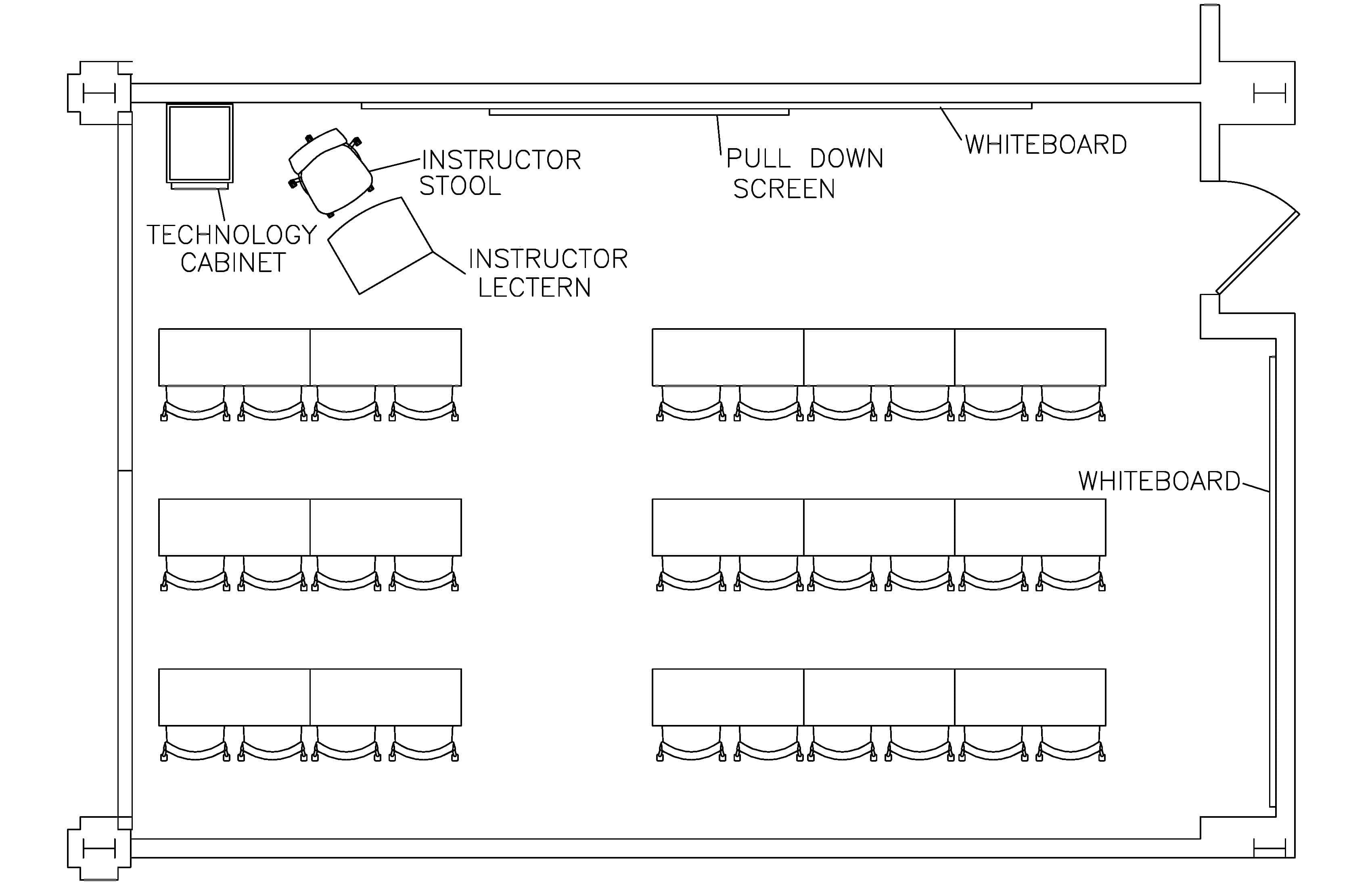 Psychology 102 Diagram