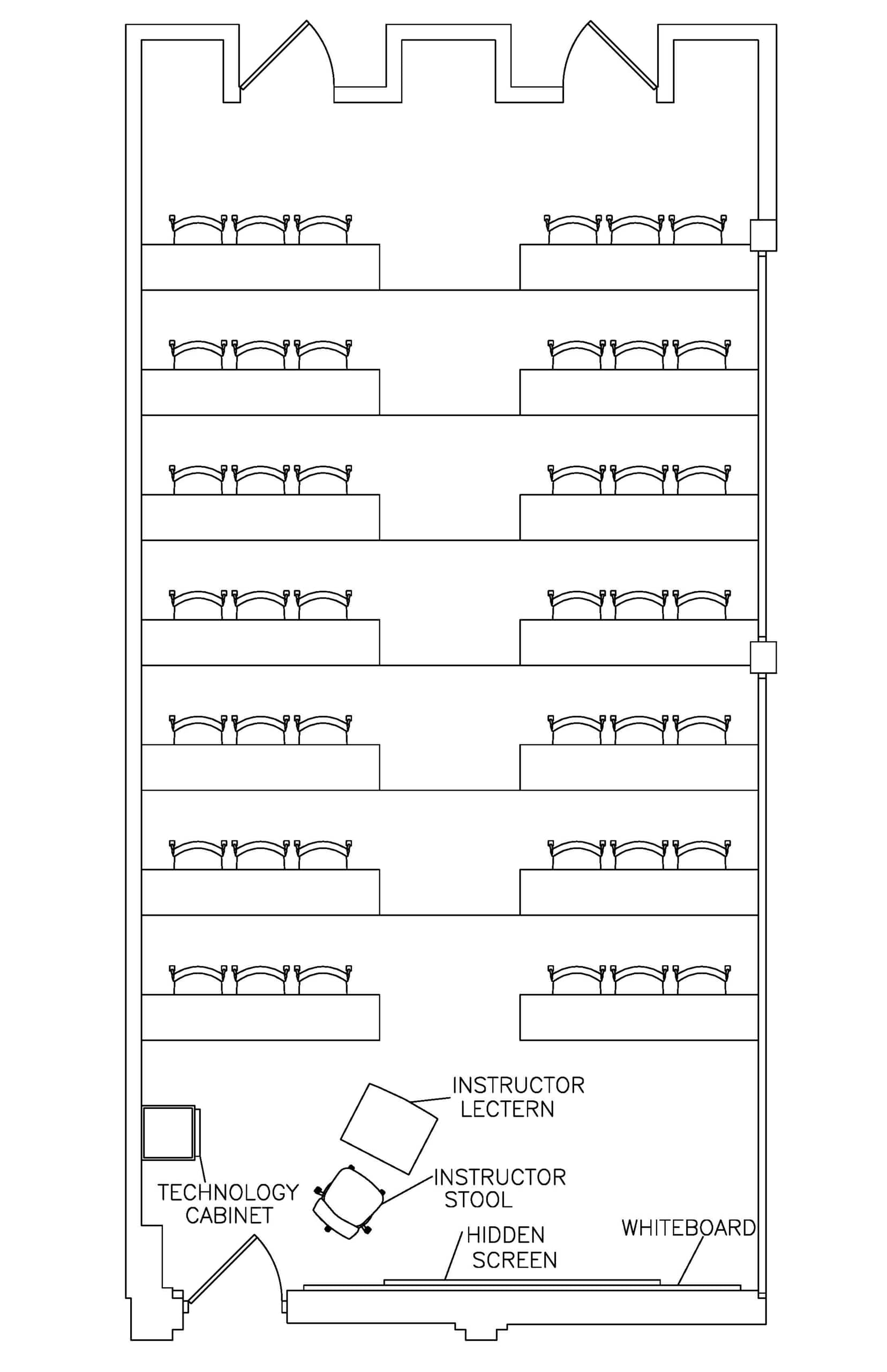 Psyc 108 diagram