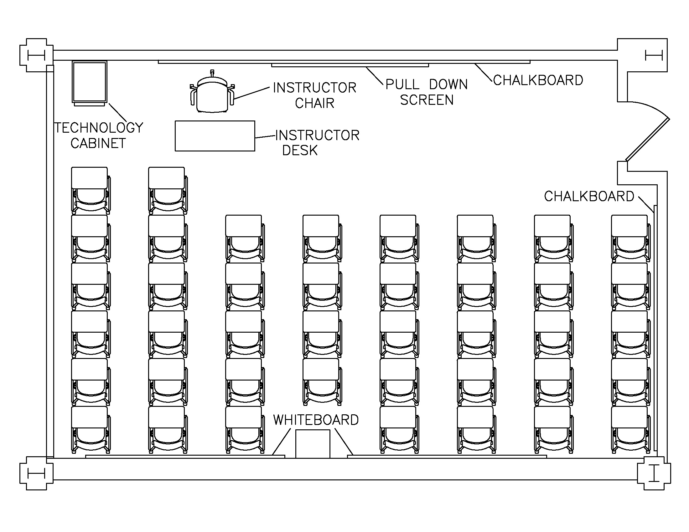 Psychology Building 101 Diagram