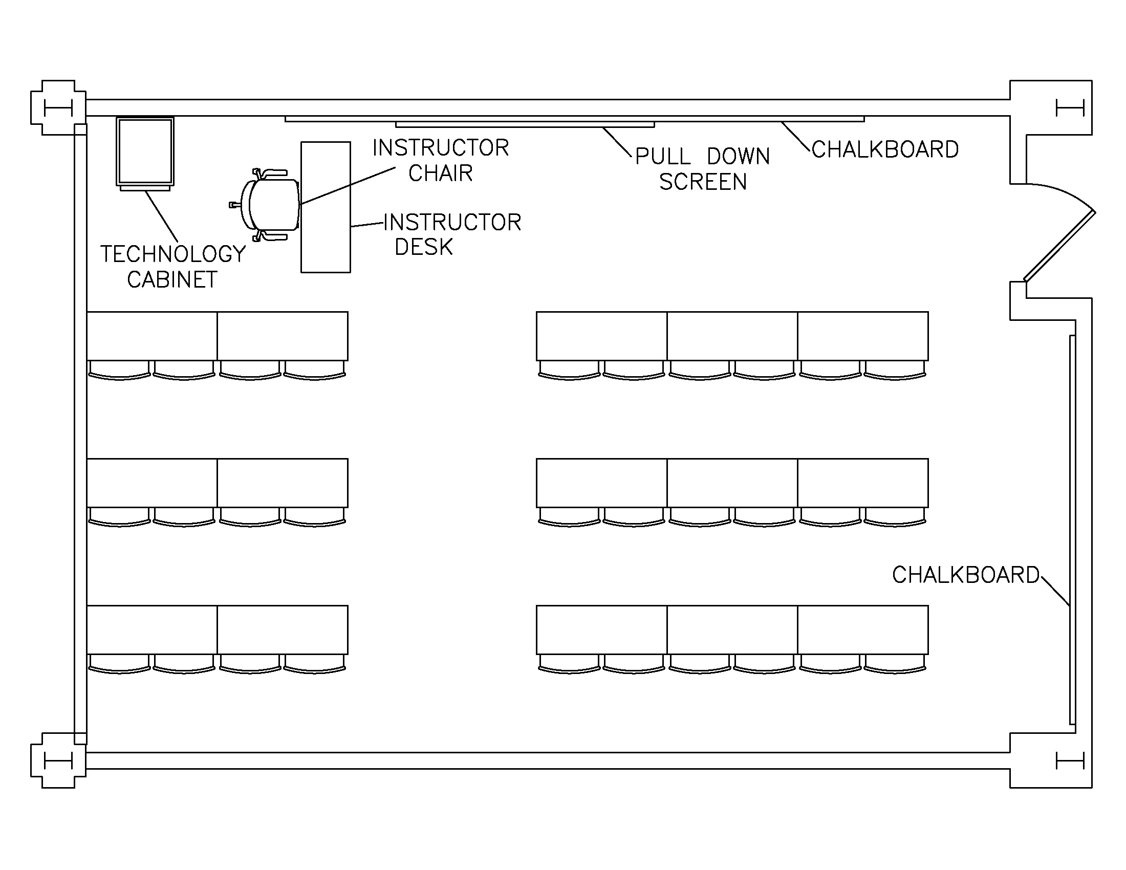 Psychology 102 Diagram