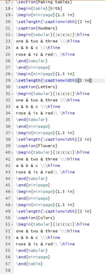 A tall vertical screenshot of LaTeX source code displayed in an editor with line numbers on the left. The code shows multiple \begin{table} environments, each containing a minipage of “1.5 in” width. Inside each minipage, the command \setlength{\captionwidth}{2 in} appears, followed by captions labeled “Numbers,” “Letters,” “Flowers,” and “Colors.” Each table uses the tabular environment with column formatting {|c|c|c|}, containing three rows with text such as “one & two & three,” “a & b & c,” and “rose & is & red,” with \hline separating the rows. The image includes approximately 40 lines of LaTeX code continuing down the editor.