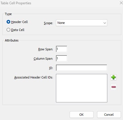 Table Cell Properties "type" " Header Cell" is on top and "Data Cell" is below it.  To the right of those it says "Scope:" and "None" is selected. 