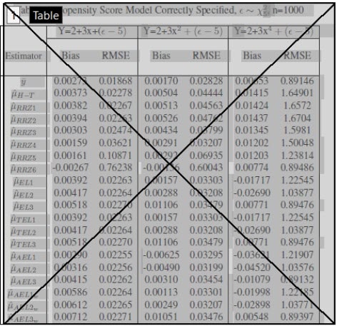 Table with a large black X through it and the word "TAble" in the upper left corner in a black rectangle