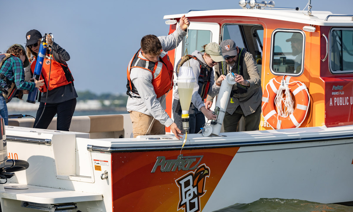Great Lakes and Watershed Studies Research 2023