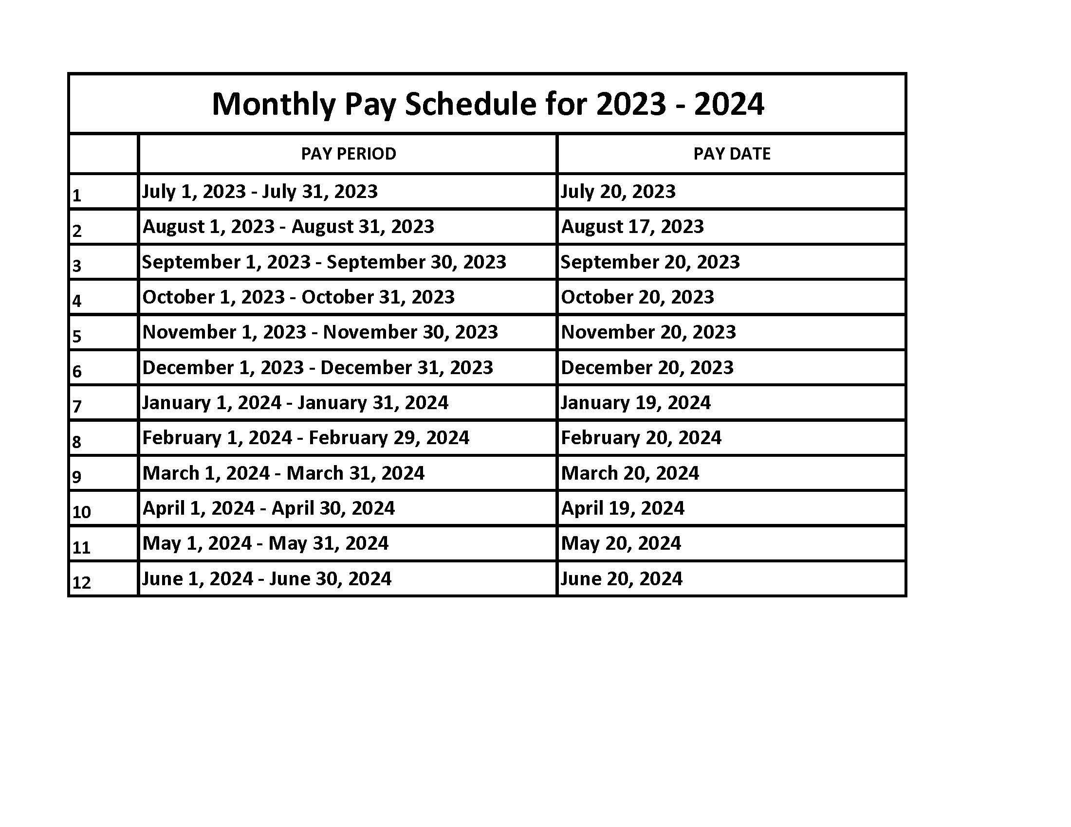 Financial Services Center Payroll Calendar 2024 Veterans Affairs