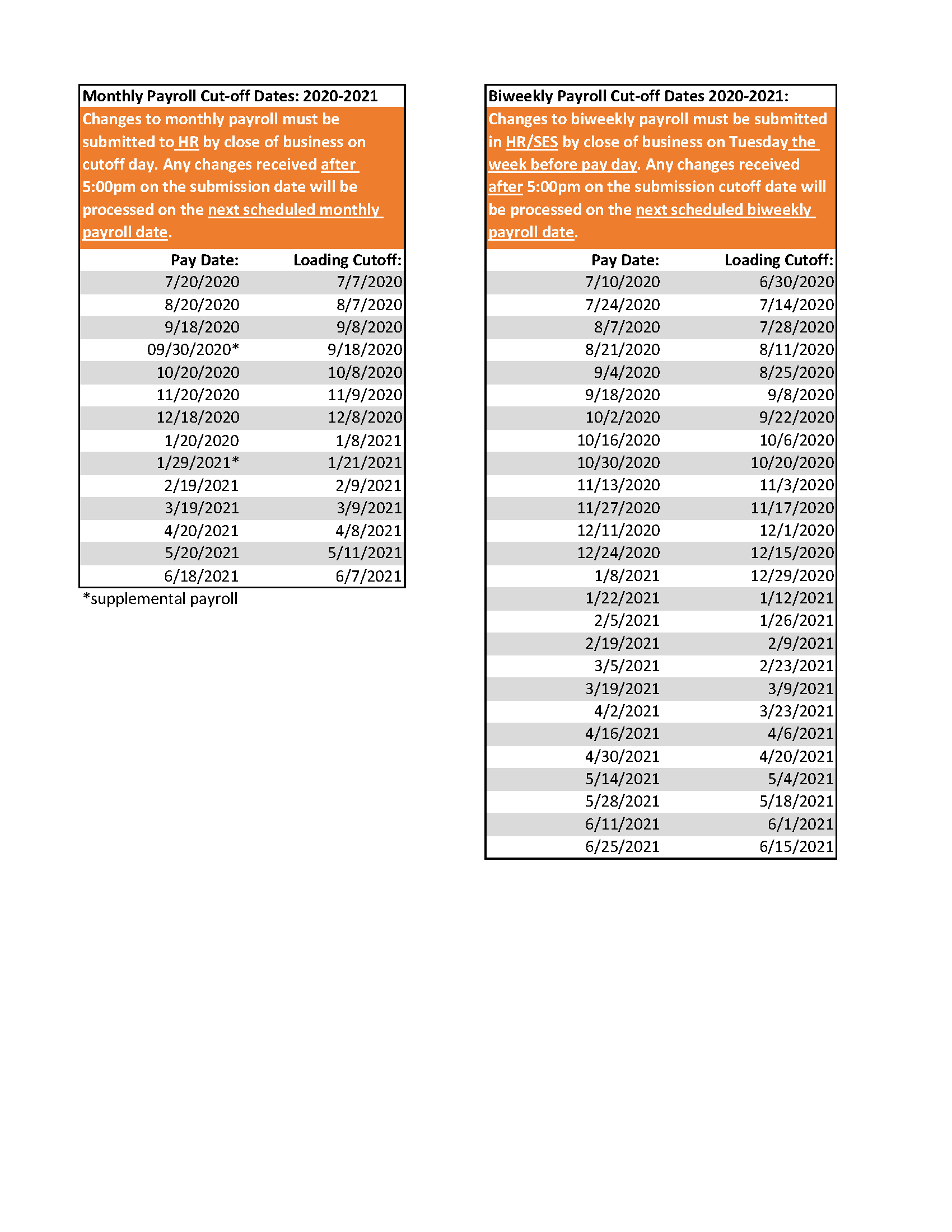 bgsu academic calendar 2021 Payroll Cut Off Dates bgsu academic calendar 2021