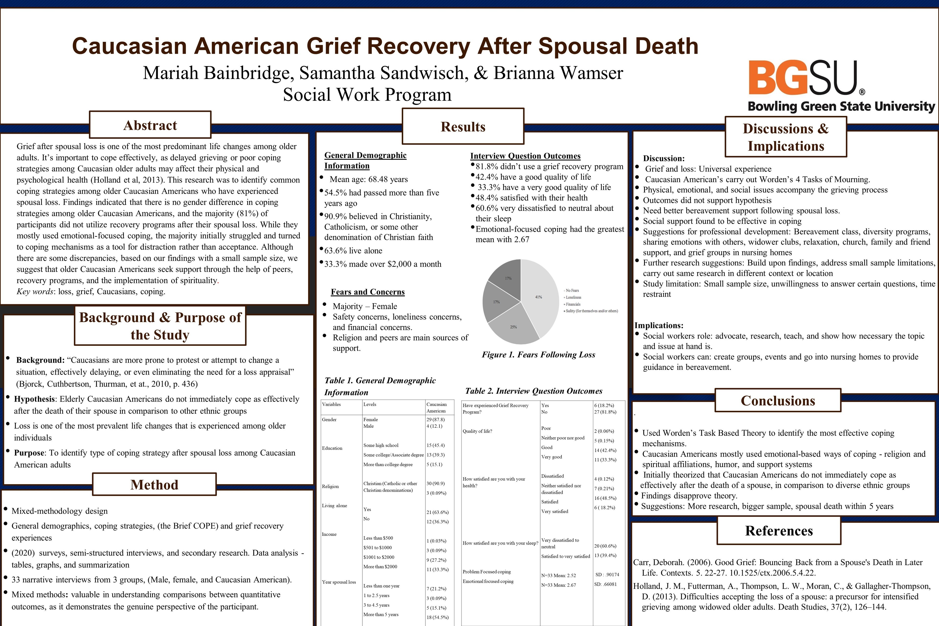 Caucasian American Grief Recovery After Spousal Death Social Work Bainbridge Sandwisch Wamser