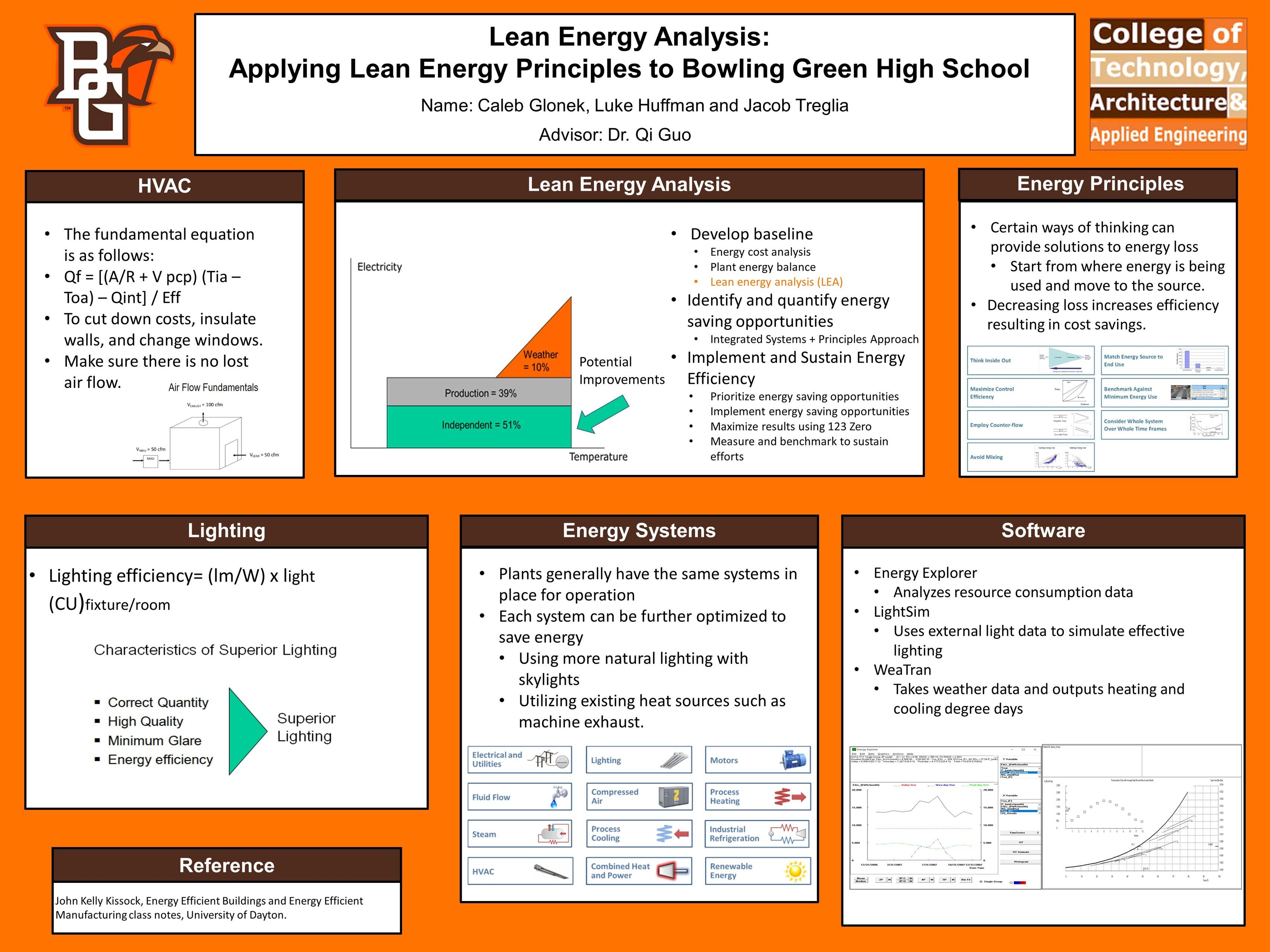 Lean Energy Analysis Poster  1 