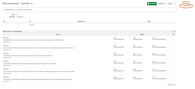 Screenshot of assignment page with "SpeedGrader" circled.