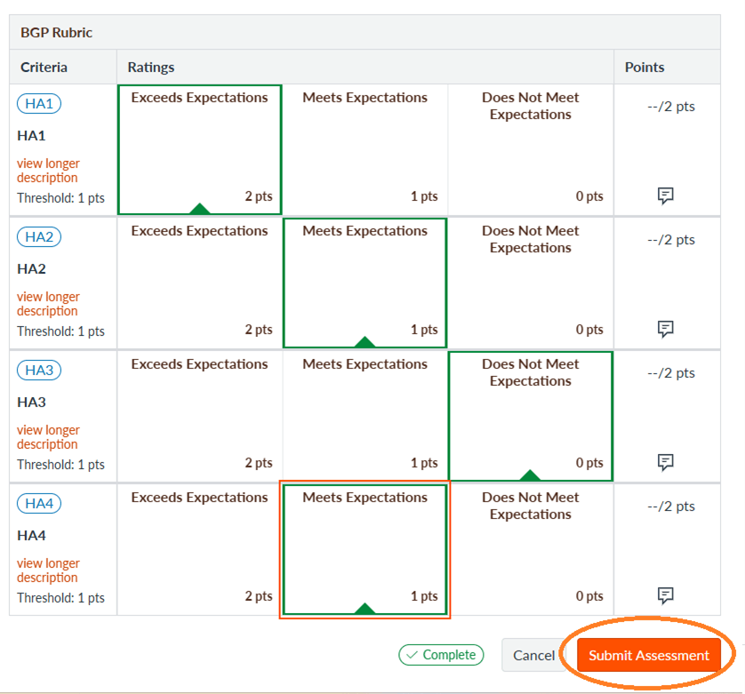Screenshot of rubric with ratings selected for HA1 (exceeds expectations), HA2 (meets expectations), HA3 (does not meet expectations), and HA4 (meets expectations). The "Submit Assessment" button circled. 