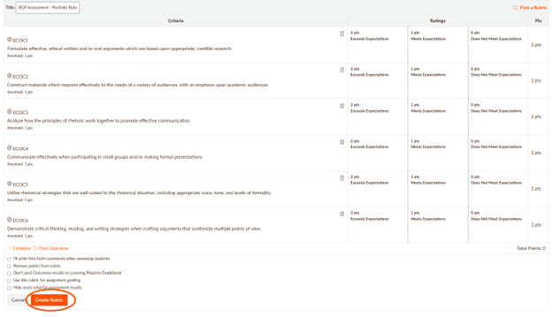 Screenshot of rubric with "Create Rubric" button circled. 