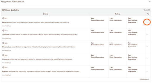 Screenshot of rubric with double dash circled. 