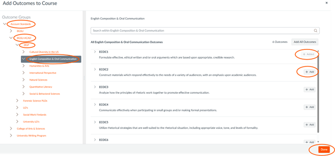 Screenshot of Add Outcomes to Course page with "Account Standards", "BGSU-ACAD", "-BGP", and "English Composition & Oral Communication" circled. "+Added", "+Add", and the "Done" button are also circled. 